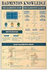 Image result for Shap Badminton Club