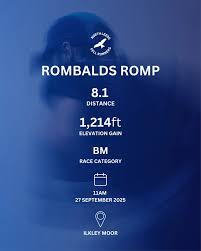 Image result for North Leeds Fell Runners