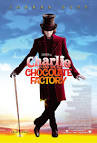 The Tim Burton Collective - Charlie and the Chocolate Factory