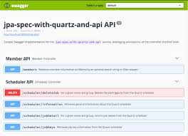 Image result for How is swagger used in API development