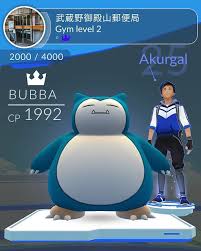 Image result for Gym Bubbas