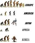 funny evolution