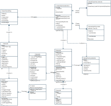 Image result for inkscape diagrams
