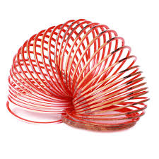 Image result for loopveer