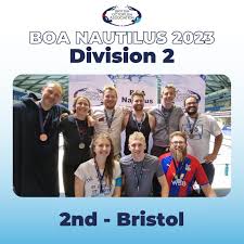 Image result for Nautilus Underwater Hockey Club