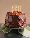 Moist Devil's Food Cake - FoodBlog Demo