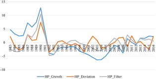 Image result for japan house prices