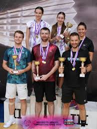 Image result for Loddon Sherpas (Hampshire) Badminton Club