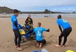 Image result for BigBlueSurfSchool