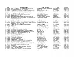 Image result for Phoenix Star Judo Club (Southwick)