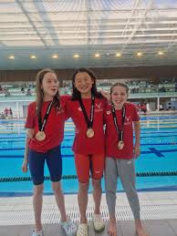 Image result for Oxford University Swimming Club
