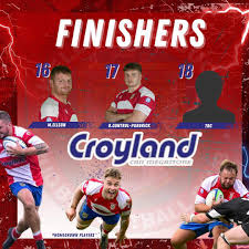 Image result for Wellingborough Rfc