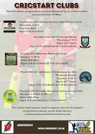 Image result for High Easter Cricket Club
