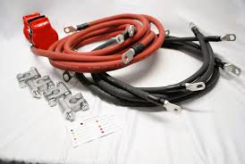 Image result for RAM WIRE