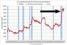 PBT Consulting: Economy and Employment