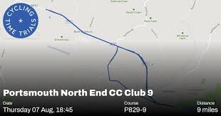 Image result for Portsmouth North End Cycling Club