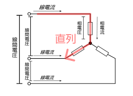 Image result for 3相3線 デルタ