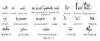 HECTOR THE HANDWRITING OF ENGLISH DOCUMENTS