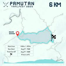 Image result for Prospect Park Beginner Jogging Sessions