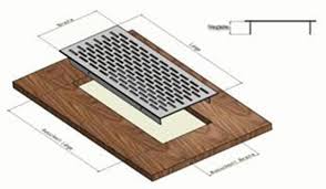 Image result for lüftungsgitter möbel