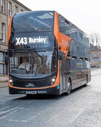 Image result for Badgercote Badminton Club