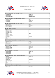 Image result for Worcester and Pershore Shukokai