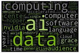 Image result for wordcloud