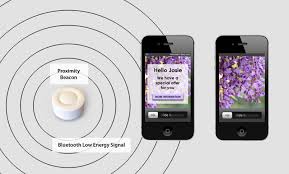 Image result for Beacons