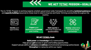 Image result for Withins Tc