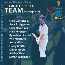 Image result for Bramhall Cricket Club