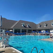 Image result for Bridgwater Amateur Swimming Club