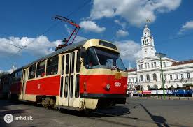 Image result for Tatra 903