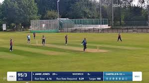 Image result for Whitchurch-Heath Cricket Club