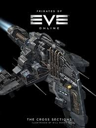 Image result for eve online