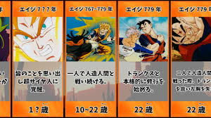 「トランクス(エイジ779)」の画像検索結果