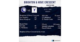 Image result for Buxted Park Cricket Club