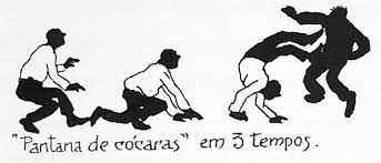 Image result for Rabo de Arraia Capoeira