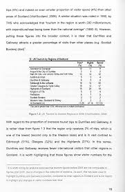 Image result for Dunblane Scrabble Club