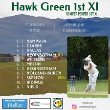 Image result for Hawk Green Cricket Club