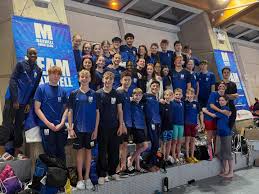 Image result for Maxwell Swimming Club