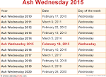 When is Ash Wednesday 2015 and 2016? Date of Ash Wednesday 2015