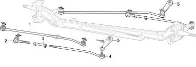 Image result for steering linkage