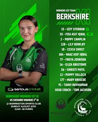 Image result for Warrington Sports Club