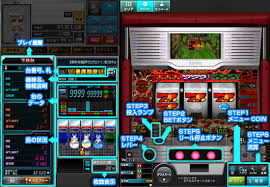 Image result for パチスロ 777