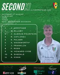 Image result for Shepherds Bush Cricket Club