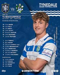 Image result for Tynedale Rfc