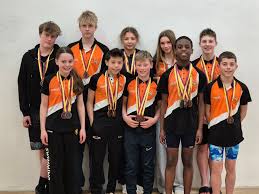 Image result for Backwell Sc