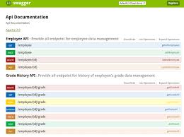 Image result for How is swagger used in API development