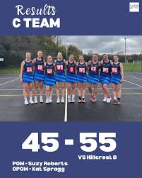 Image result for Cobham Netball Club