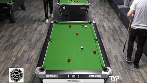 Image result for Bridlington Snooker Centre